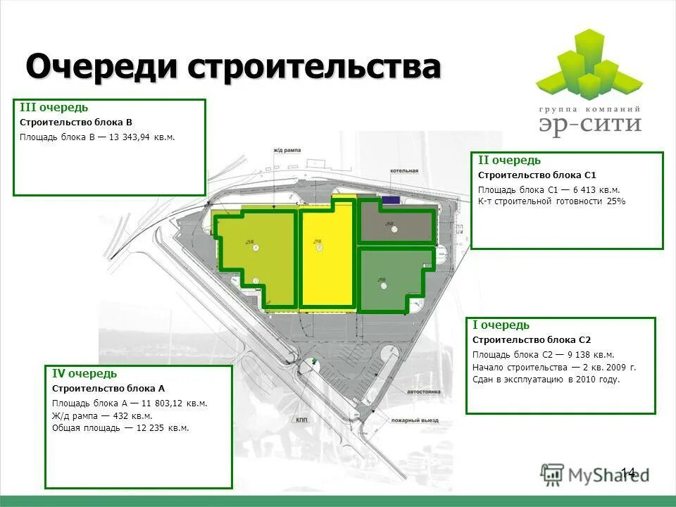 Пос строительство здания - найдено 84 фото