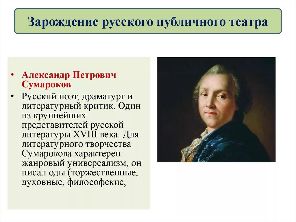 Русский театр Сумарокова 18 век. Зарождение русского публичного театра. Государственный публичный театр