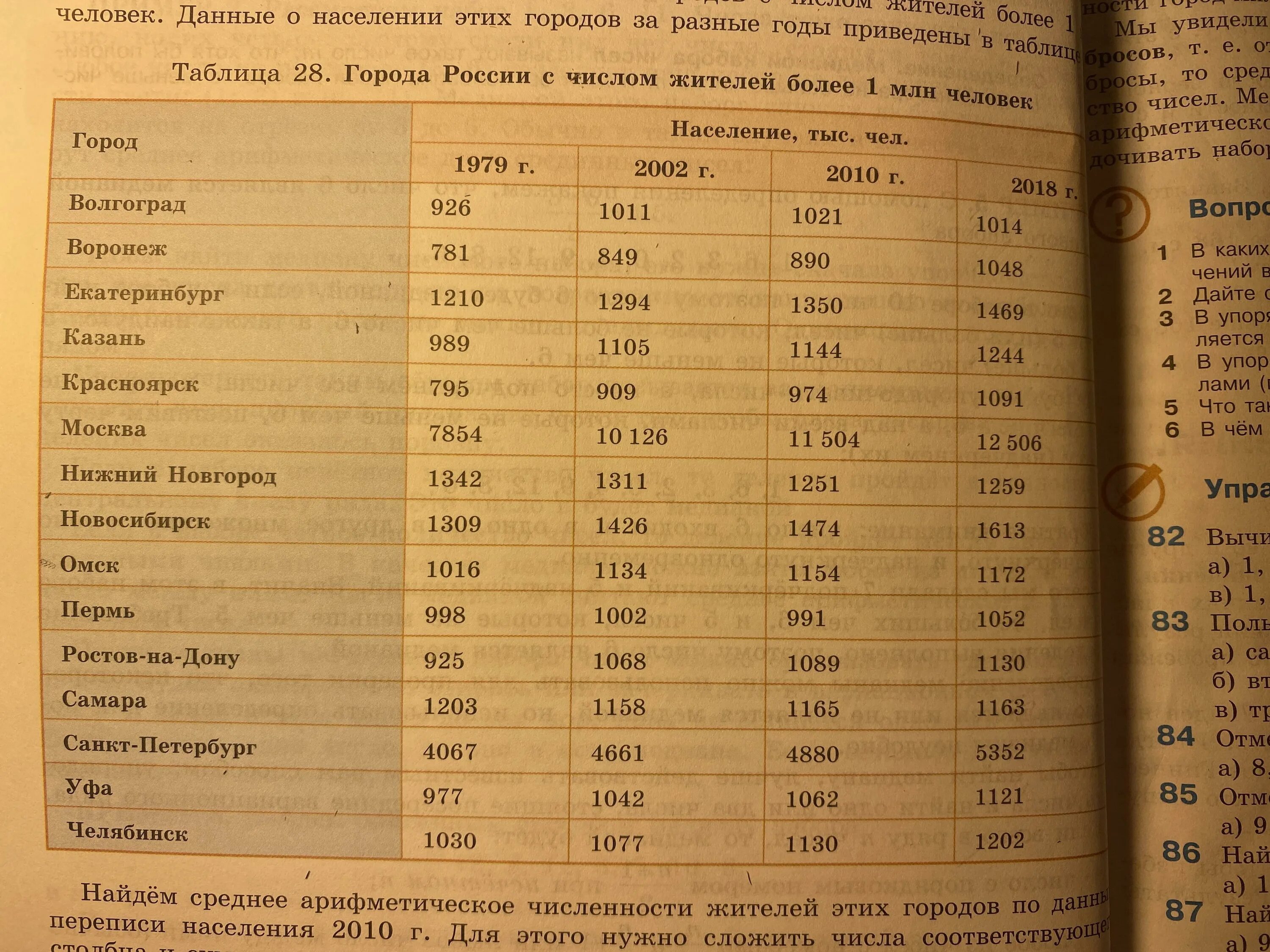 На сколько изменилось среднее число жителей крупнейших