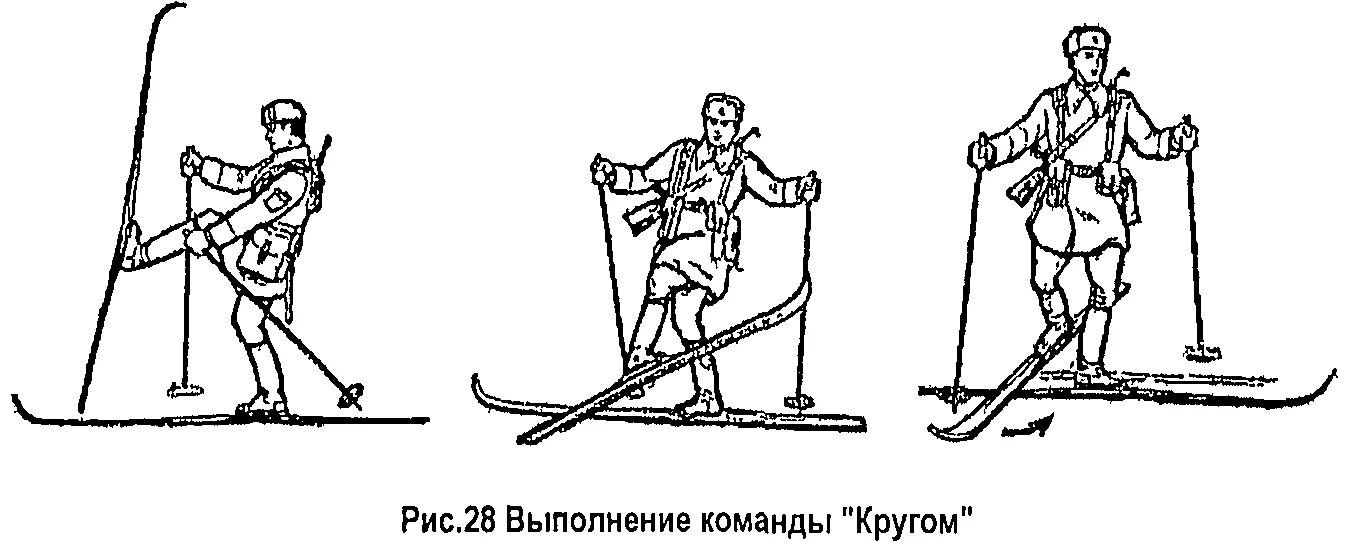 Команда кругом в движении. Строевые приемы с лыжами и на лыжах. Строевые команды на лыжах. Строевая стойка с лыжами. Строевые упражнения на лыжах.