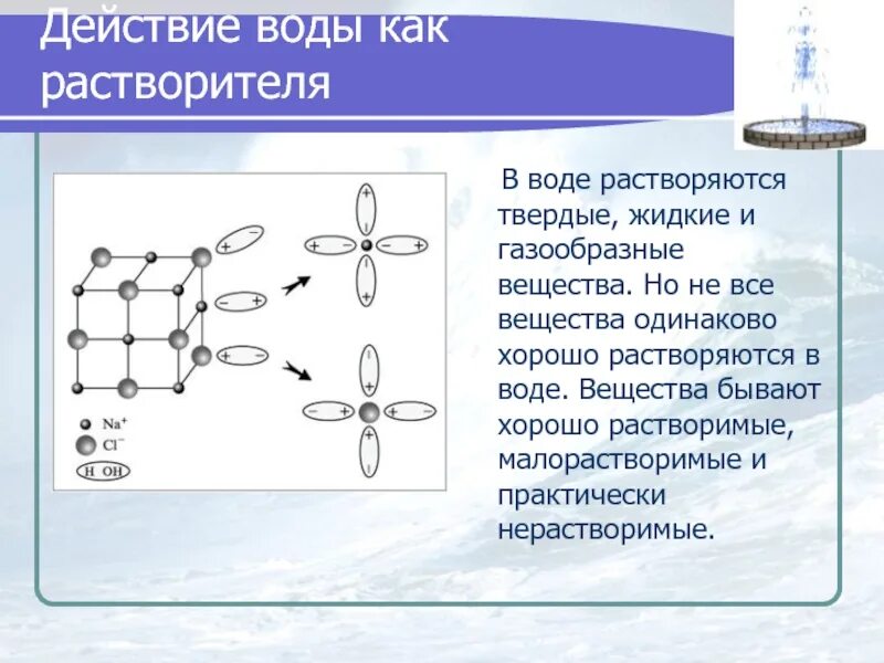 Вода как растворитель. Растворение твердых веществ в воде. Вода газообразное вещество. Хорошо растворимы в воде. Растворение в действии