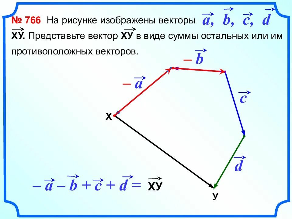 Сумма векторов рисунок. C A B векторы. Чему равна сумма векторов. Разность векторов рисунок.