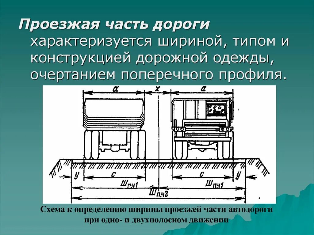 Ширина определение. Определение ширины проезжей части. схема к определению ширины проезжей части. ширина проезжей части дороги при двухполосном движении. характеристика проезжей части.