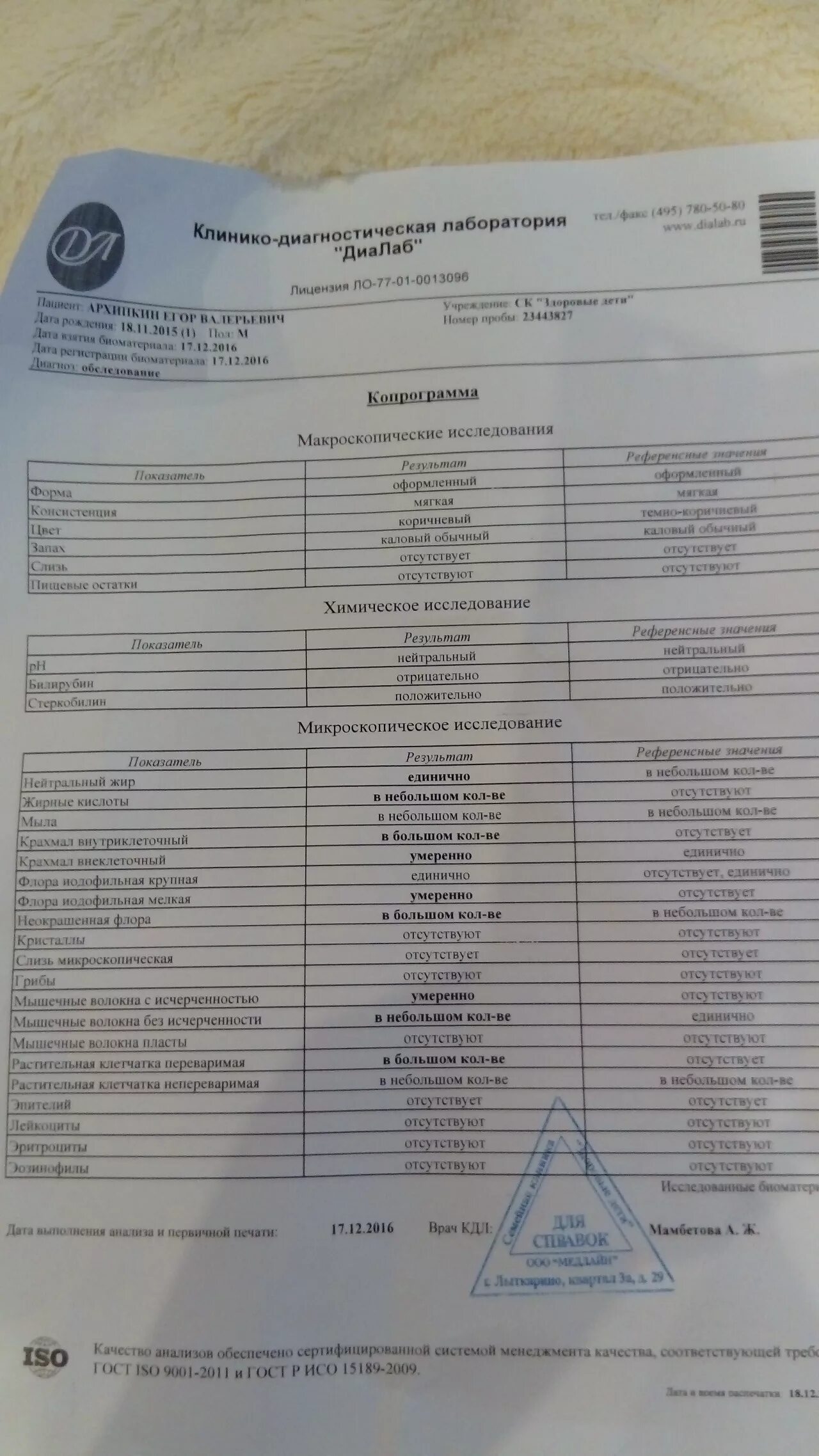 Копрограмма на дисбактериоз. Копрограмма анализ. Копрограмма Результаты. Копрограмма референсные. Копрограмма дисбактериоз анализ.