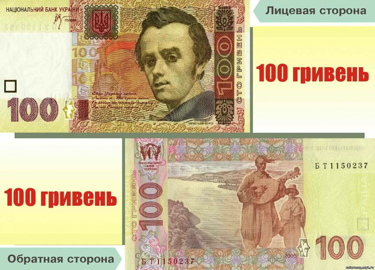 Гривны в рубли. Украинские гривны в рубли. 300 Гривен в рублях. 100 Гривен и 100 рублей.