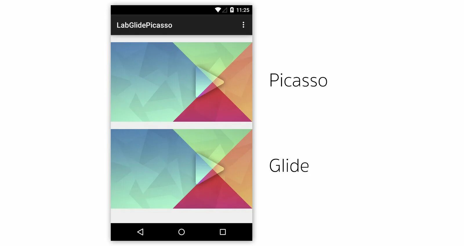 Glide image. Glide android. picasso android. glide android github. glide android kotlin.
