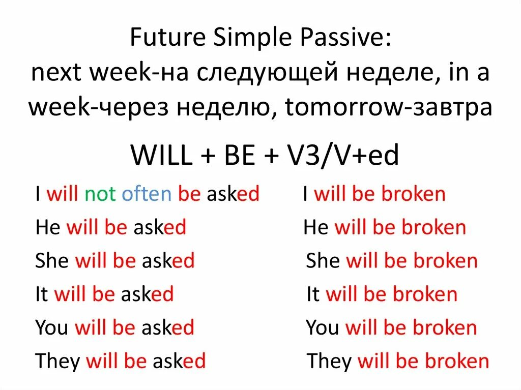 Present past future passive упражнения. Future simple. Passive Voice Future simple. Future Passive Voice упражнения. Future simple Passive.