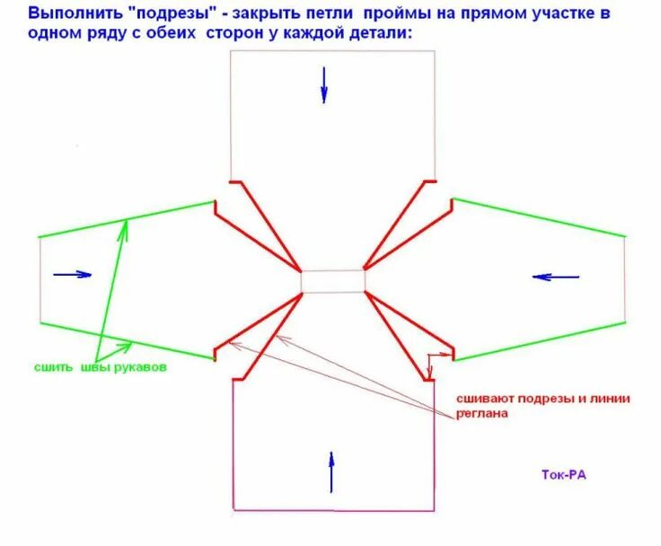 Вязание реглана и рукава снизу вверх спицами схема. Рукав реглан вязание спицами снизу схема. Рукав реглан спицами снизу вверх схема. Вязание реглана снизу спицами расчет схемы. Росток снизу вверх