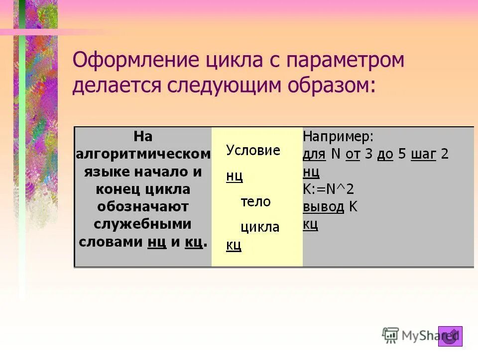 служебные слова цикла с параметром. цикл с параметром цикл для. цикл с параметром на алгоритмическом языке. цикл с параметром формула. тема по информатике цикл с параметром.