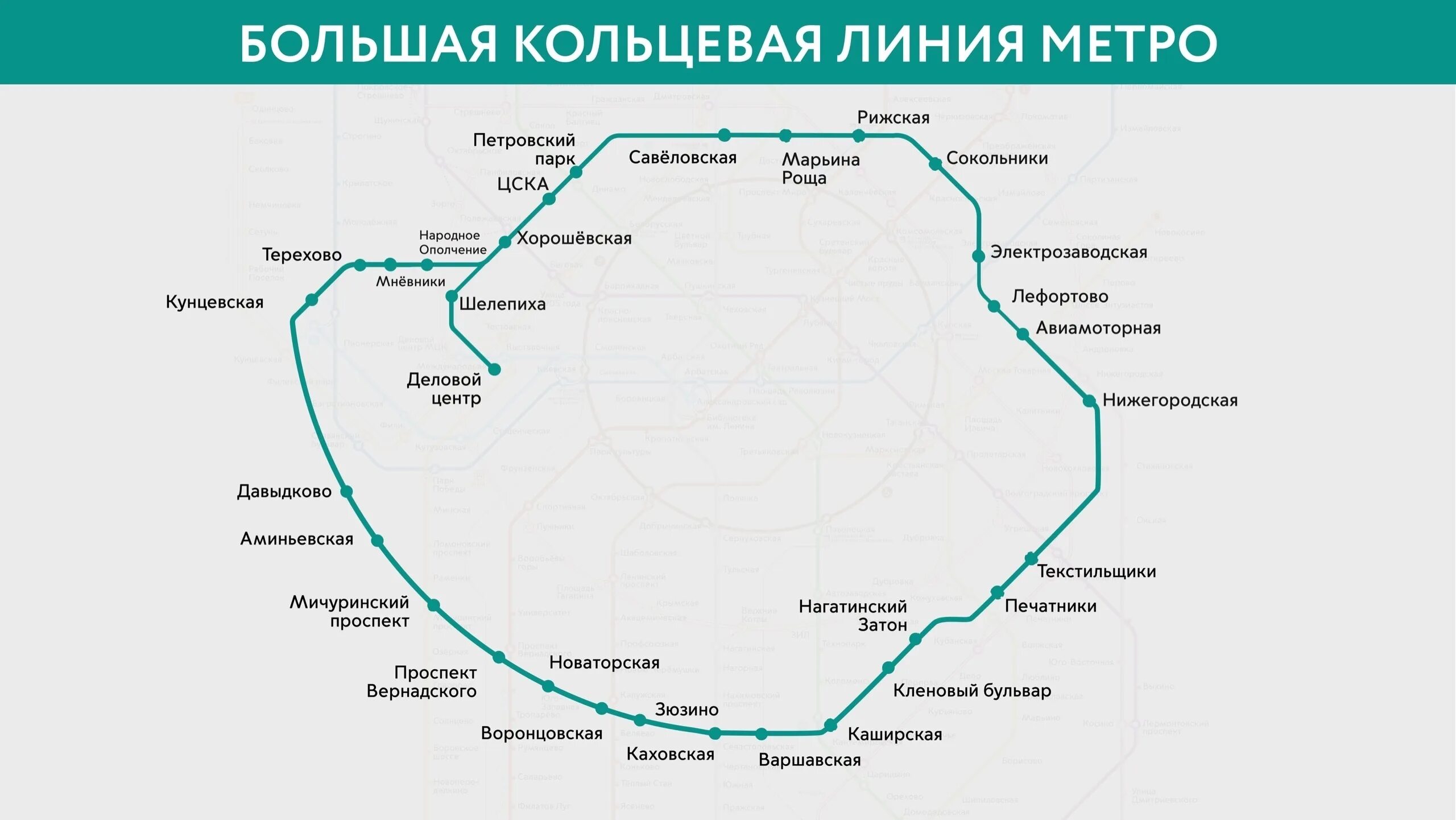 Как доехать до кольцевой. Большой кольцевой линии БКЛ метро схема. Большое кольцевое метро в Москве схема. Схема большой кольцевой линии (БКЛ). Большая Кольцевая линия Московского метро 2023.