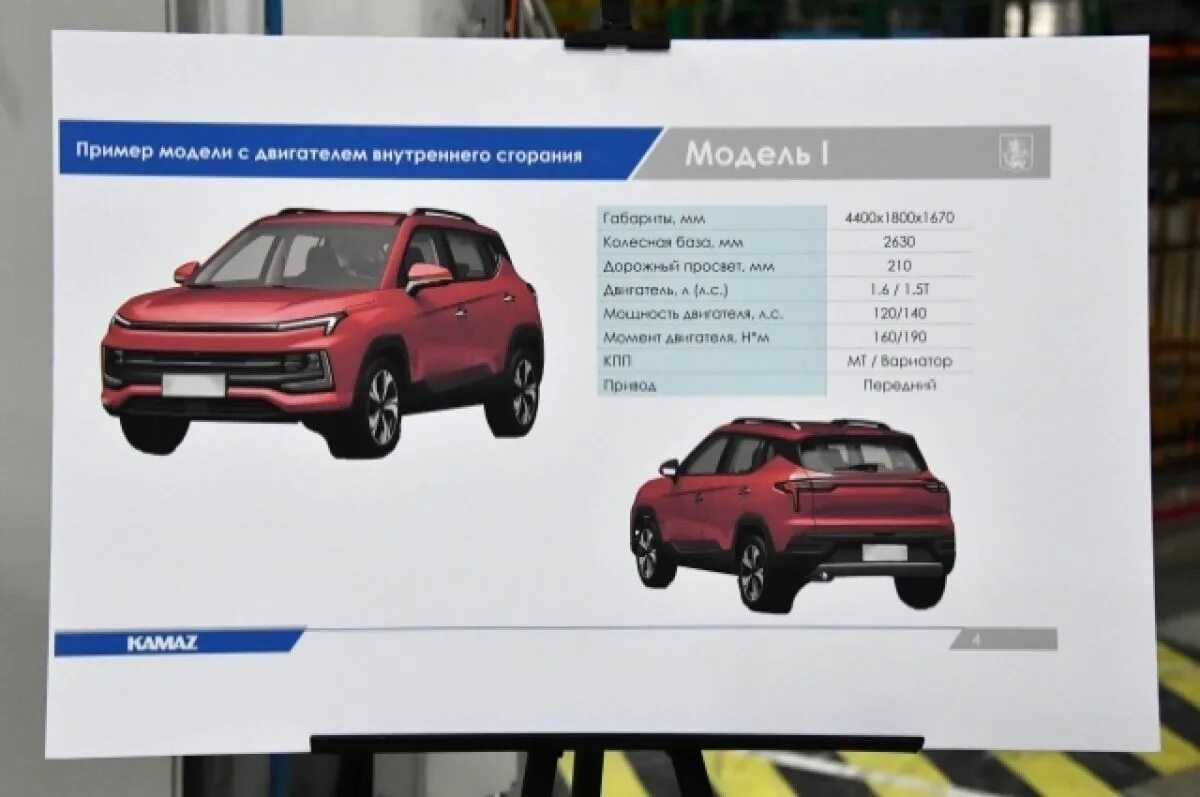 Показаны новые "Москвичи", в том числе электромобиль АВТОНОВОСТИ carUp Дзен