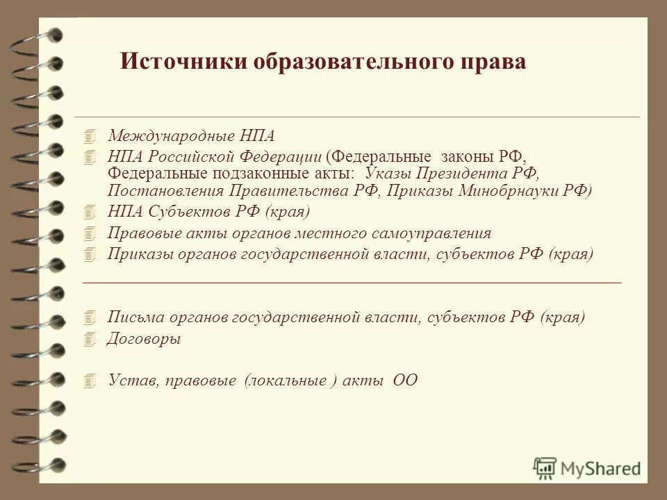 код нормативного правового акта 4 цифры