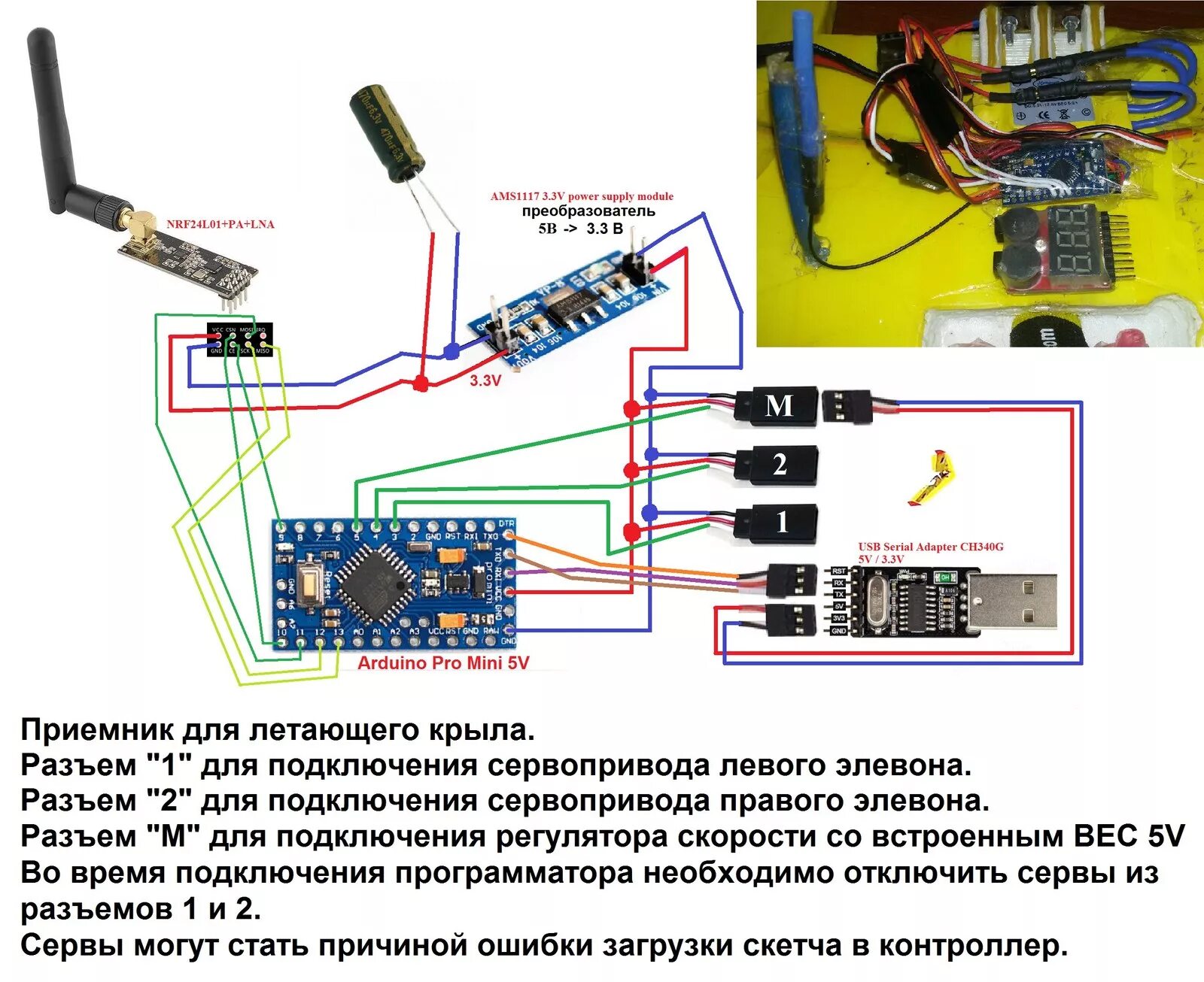 Подключение радиоуправления. Схема соединения радиоуправление модели. Аппаратура управления на nrf24l01. Схема подключения аппаратуры радиоуправления. Схема подключения радиоаппаратуры для моделей.