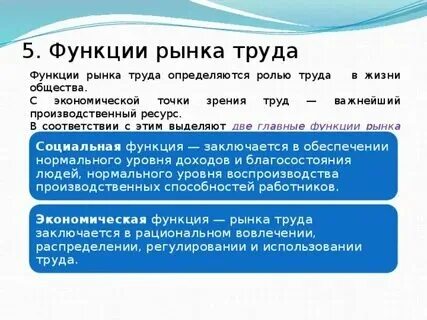 Функции рынка труда конспект
