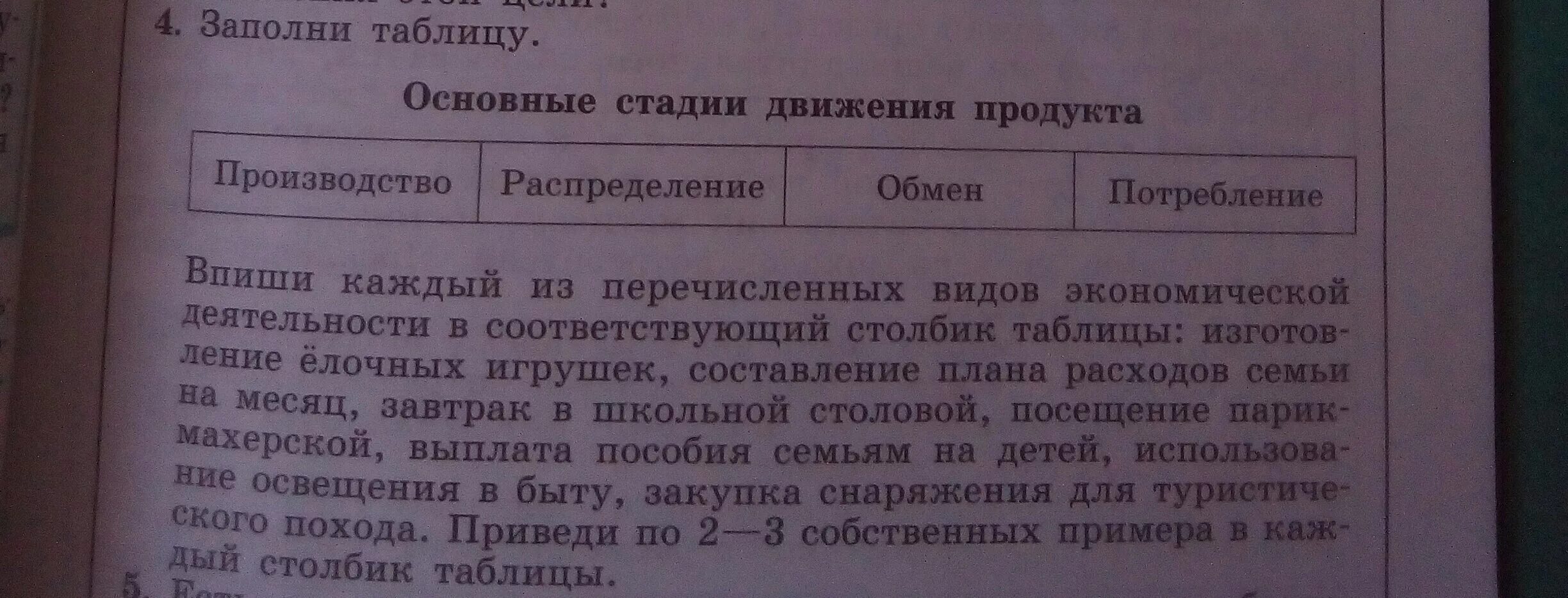 Основные стадии движения продукта примеры. Стадии движения продукта таблица. Заполните таблицу основные стадии движения продукта. Заполни таблицу основные стадии продукта. Заполните таблицу производство распределение обмен потребление