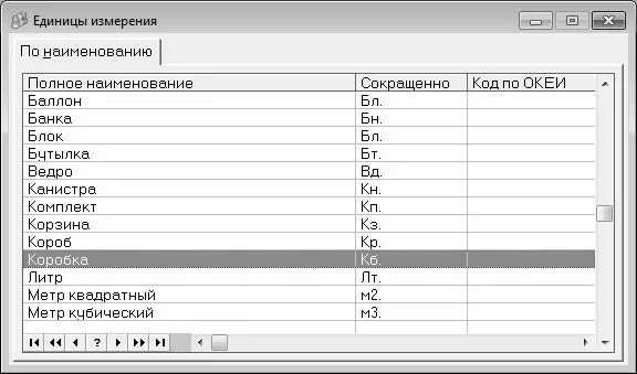 Код ед изм. Единица измерения метр код по ОКЕИ. Коды единиц измерения в 1с. Классификатор единиц измерения в 1с. Единица измерения н/ч код по ОКЕИ.