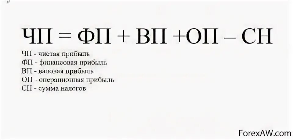 Определить чистую прибыль организации. Формула чистой прибыли предприятия. Чистая прибыль организации формула. Чистая прибыль предприятия формула. Как рассчитать чистую прибыль формула.