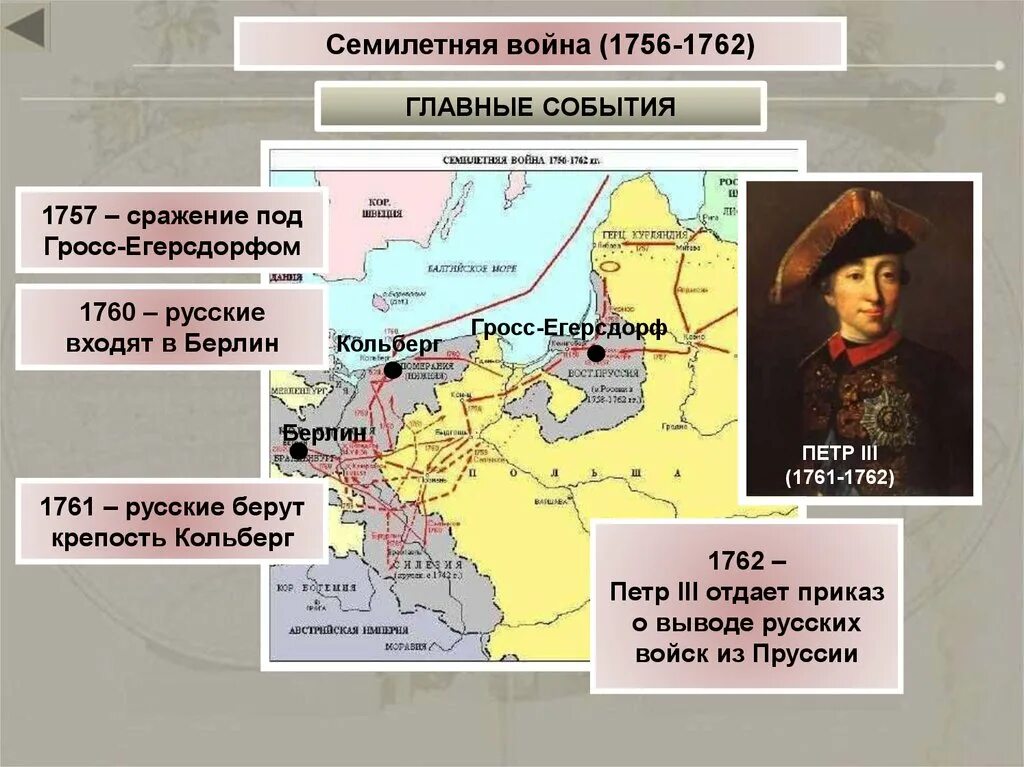 Выход россии из семилетней войны год. Карта семилетней войны 1756-1763. Россия в семилетней войне 1756-1762. Россия в семилетней войне 1756-1763.