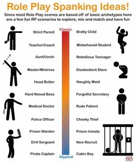 0000000P_Spanking Chart Roleplay Ideas.jpg.