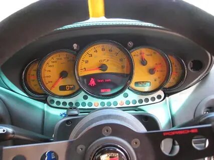 Colorful gauges