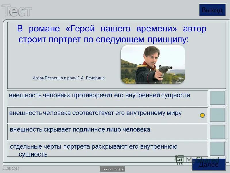 внутренний мир человека герой нашего времени. герой нашего времени биография. внутренний мир печорина в романе герой. образ героя печорина. мотивы поступков печорина.
