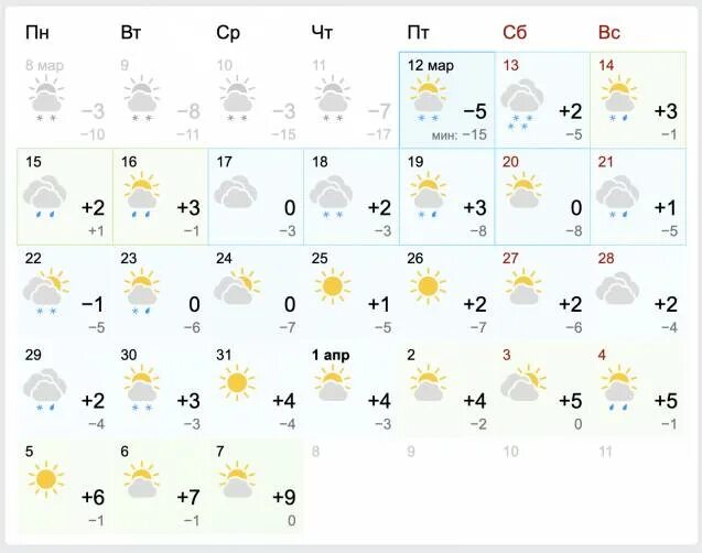 Погода Брянск на неделю. Погода Брянск сегодня. Погода в Брянске и Брянской области. Погода в Брянске на апрель. Погода брянск завтра точный прогноз