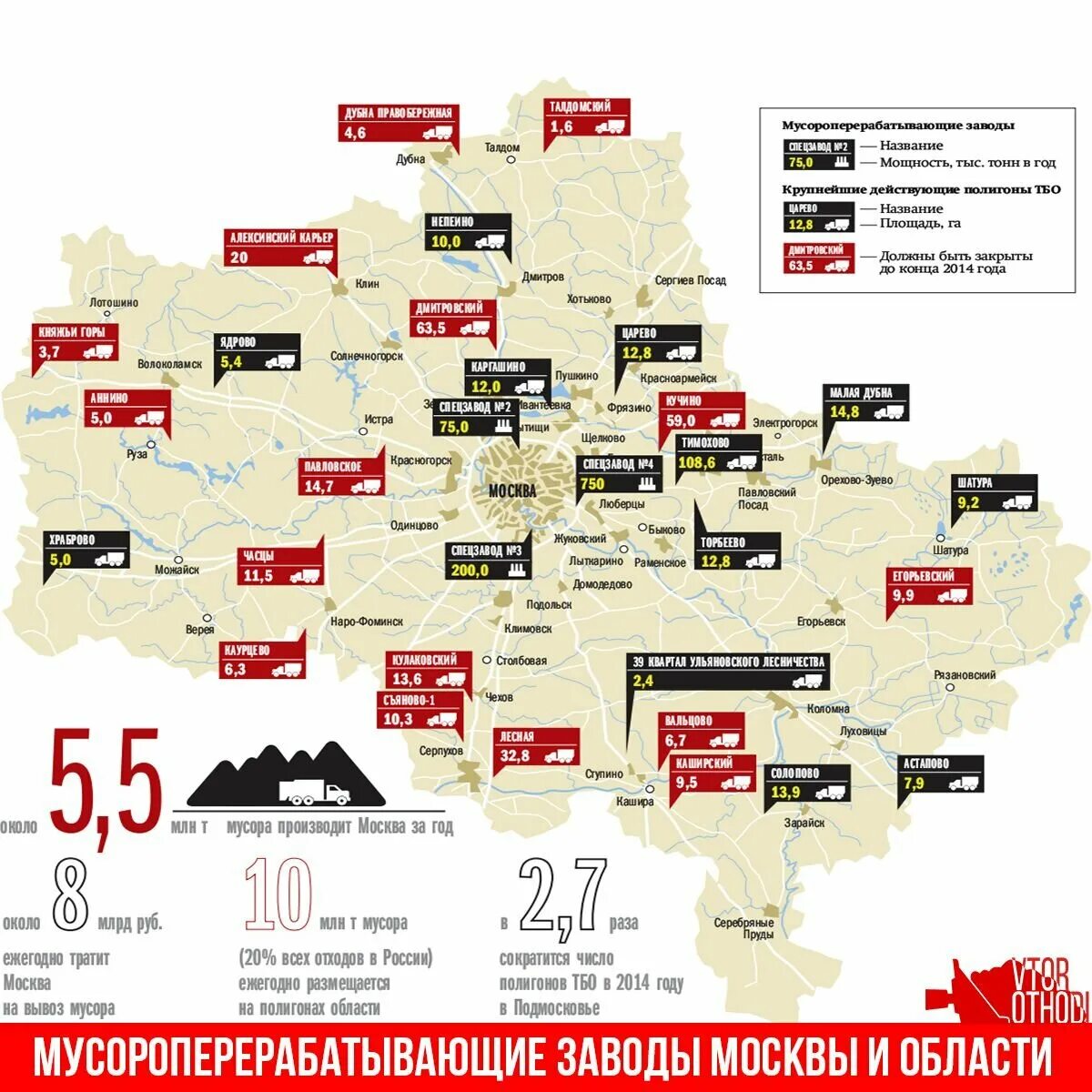 Карта московских заводов. Мусоросжигательные заводы в Подмосковье на карте. Мусороперерабатывающие заводы в Московской области на карте 2020. Карта мусоросжигающих заводов Подмосковья. Карта мусоросжигательных заводов в Московской области.