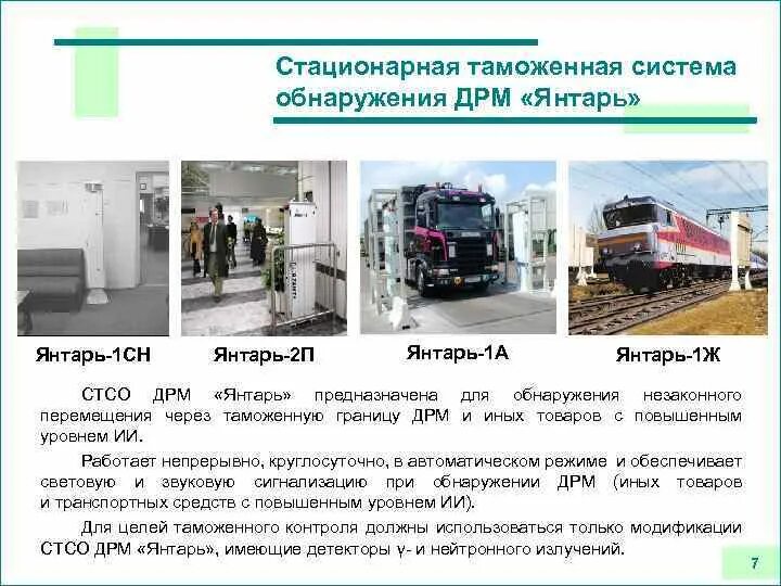 Таможенный контроль. Алгоритм проведения таможенного контроля. Система таможенного контроля. Таможенный контроль схема. Основные принципы применения таможенного контроля.