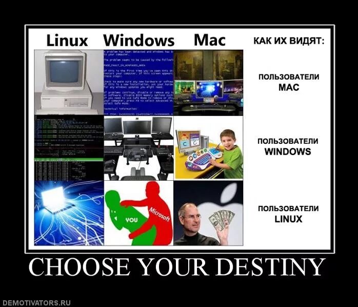 Пользователи видят в сети. Linux Windows демотиватор. Linux приколы. Linux демотиваторы. Мемы про линукс и виндовс.