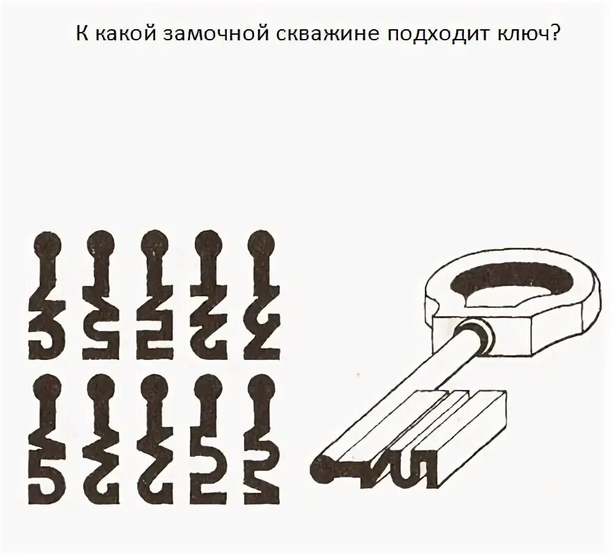 Ключ ответ решение. К какой замочной скважине подходит ключ. Задание подобрать ключик к замочной скважине. Задание для квеста с ключами и замками. Головоломка замок и ключ.