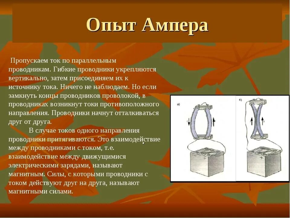 Ампер взаимодействие проводников с током. Опыт Ампера магнитное поле 8 класс. Опыты Эрстеда и Ампера кратко. Опыт Ампера по взаимодействию проводников с током. Опыт Ампера схема.