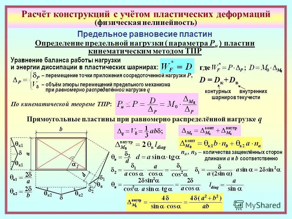 срединная пластинка толщина. метод отрыва пластинки. пластины и оболочки. конструирование на пластине. отрезные пластины токарные твердосплавные сменные tm1125.