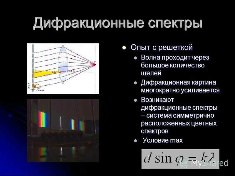 Как можно наблюдать спектр. Дифракционный спектр представляет собой. Интерференционная картина дифракционной решетки. Разложение спектра на дифракционной решетке. Дифракционная решетка вид спектра.