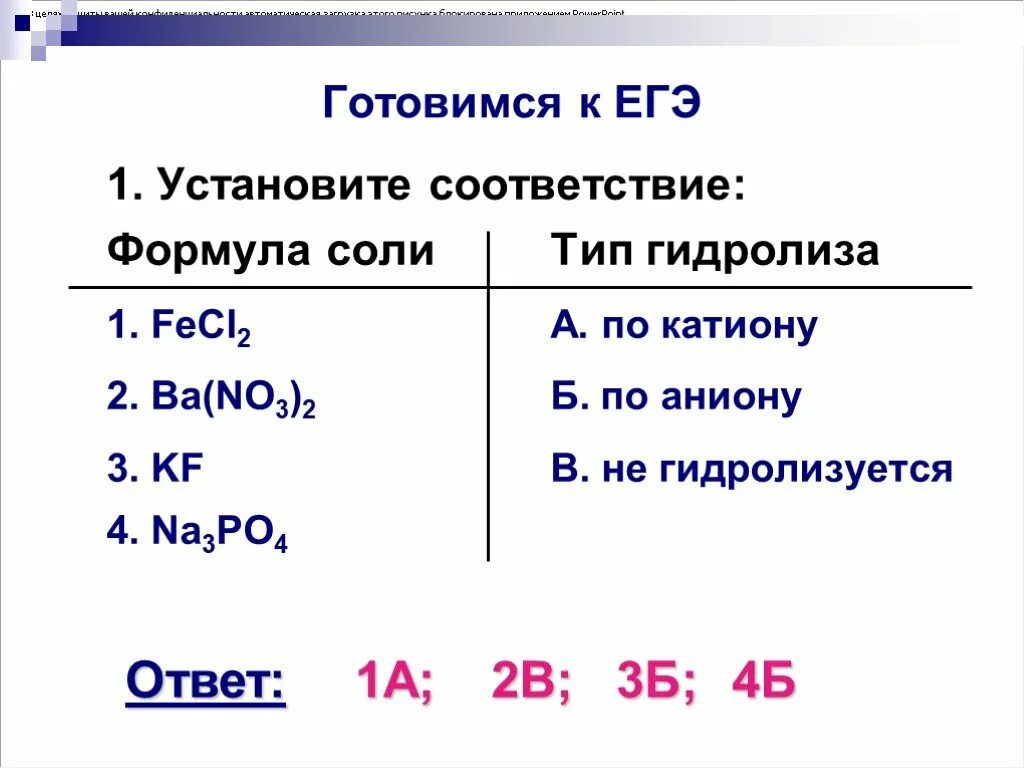 Установите соответствие типа соли гидролизу. Формула соли и Тип гидролиза. Гидролиз солей ba no3 2. Ba no3 гидролиз. Гидролизация соли ba no3 2.