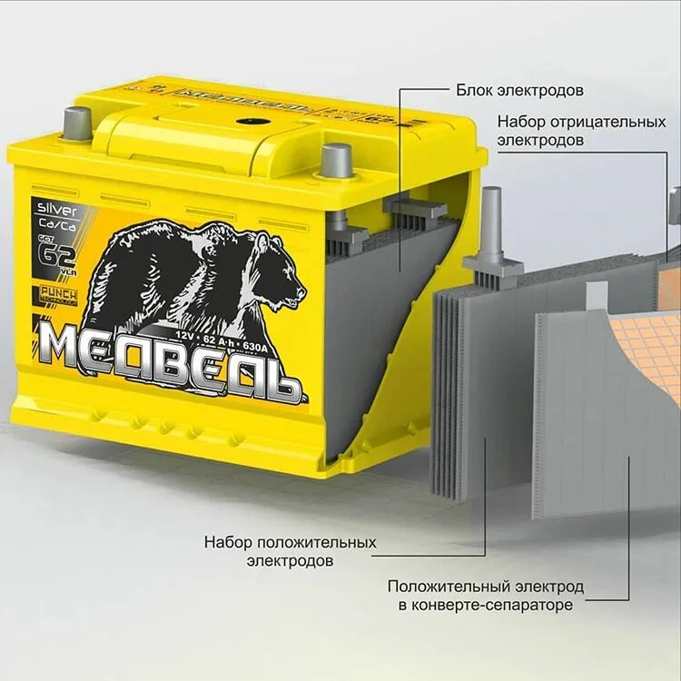 Автомобильный аккумулятор ca. Тюменский медведь АКБ 62. Тюменский медведь аккумулятор. Аккумулятор Тюменский медведь 62. Аккумулятор медведь Silver 60 Ач.