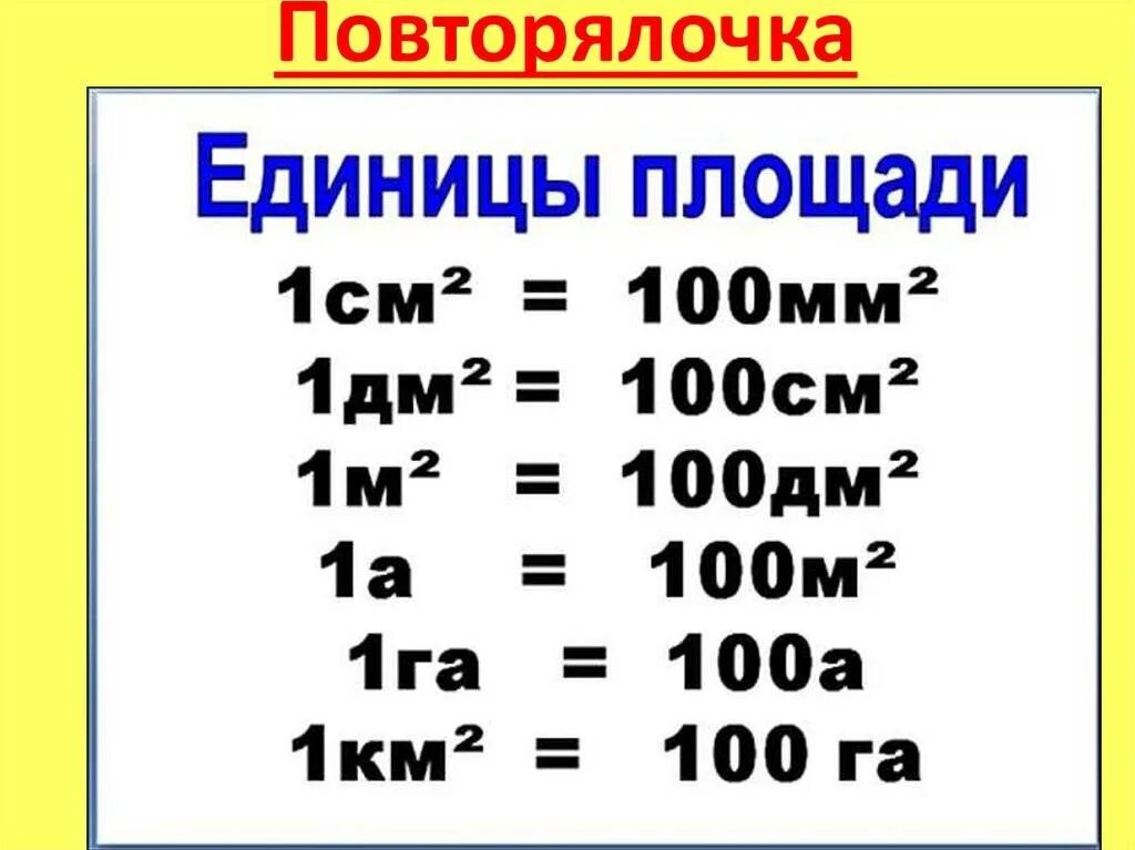 10 см2 в мм