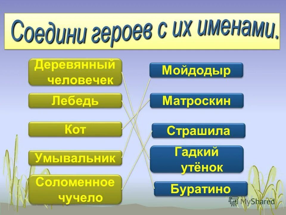 Соедини героев произведений. Соедини имена сказочных героев. Соедините героев сказок. Соедини название сказки и героя. Соедини героя с его произведением.