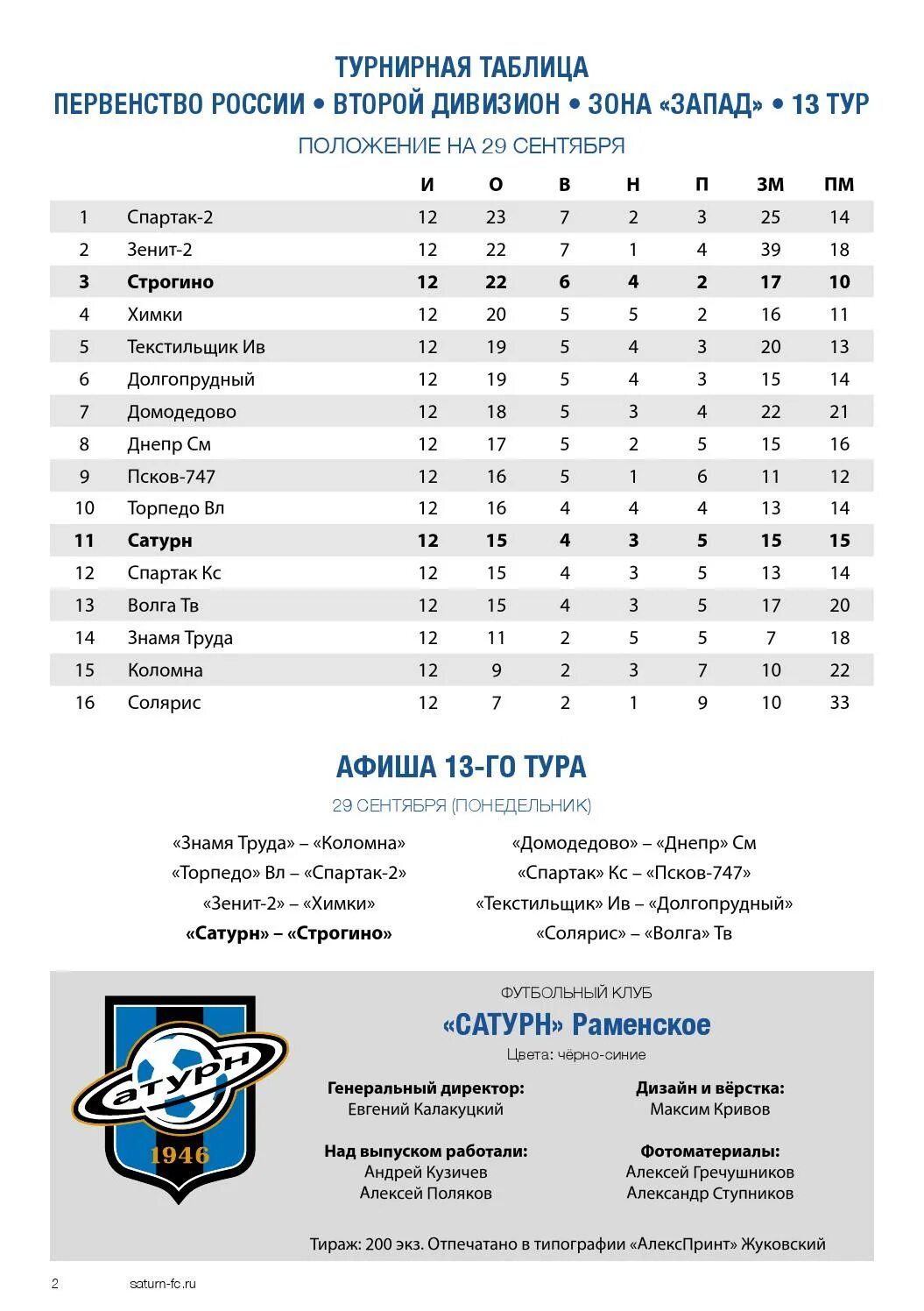 Чемпионат россии по футболу второй дивизион. Турнирная таблица Олимп ФНЛ 2. Футбол Россия 2 дивизион турнирная таблица. Турнирная таблица по футболу РПЛ 2 дивизион.