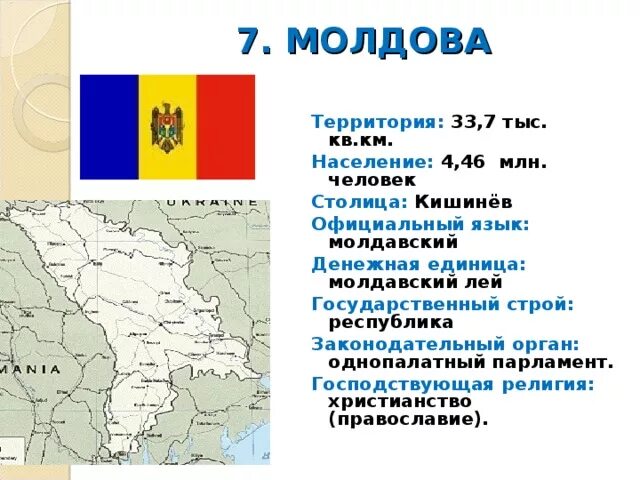 Язык молдаван. Территория Молдовы. Государственный язык Молдавии. Размер территории Молдовы.