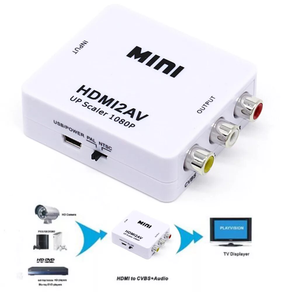 Av преобразователь. Mini av HDMI hdmi2av CVBS, конвертер. Адаптер Mini av 2 HDMI Converter 3 RCA 1080p. HDMI to RCA av Converter hdmi2av. Видео конвертер Mini av2hdmi.