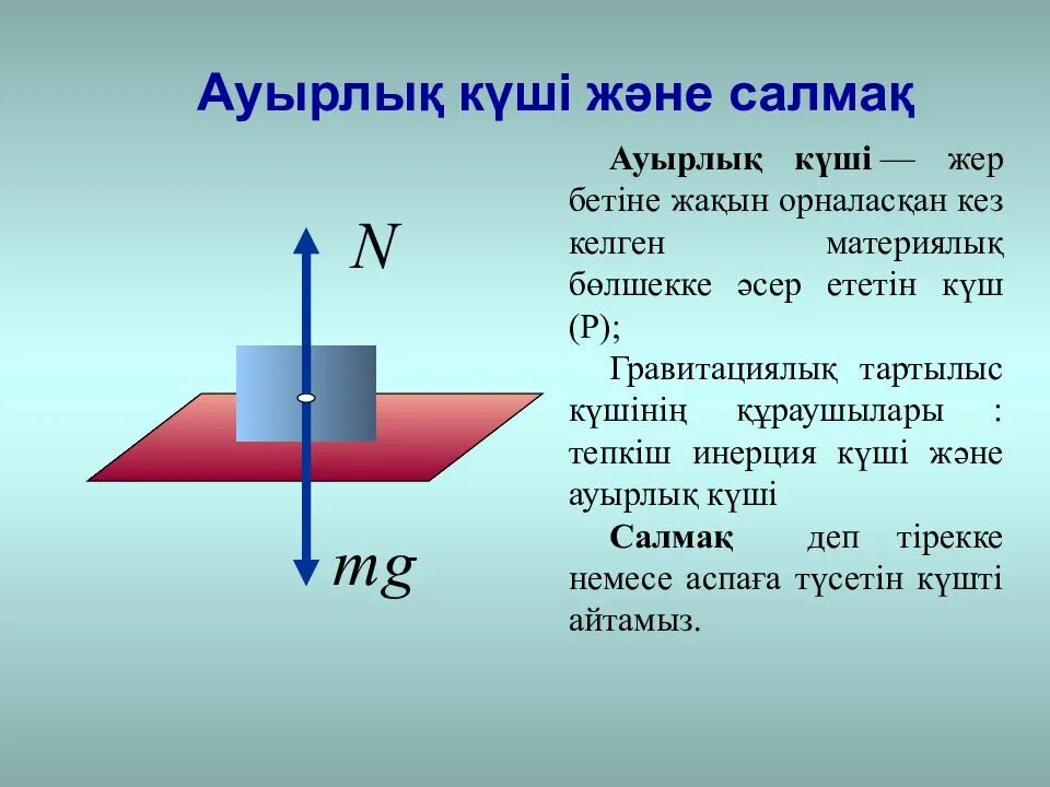 Ауырлық күші дегеніміз не. Күш 7 сынып презентация. Күш дегеніміз не. Физика дегеніміз не. Физика деген.