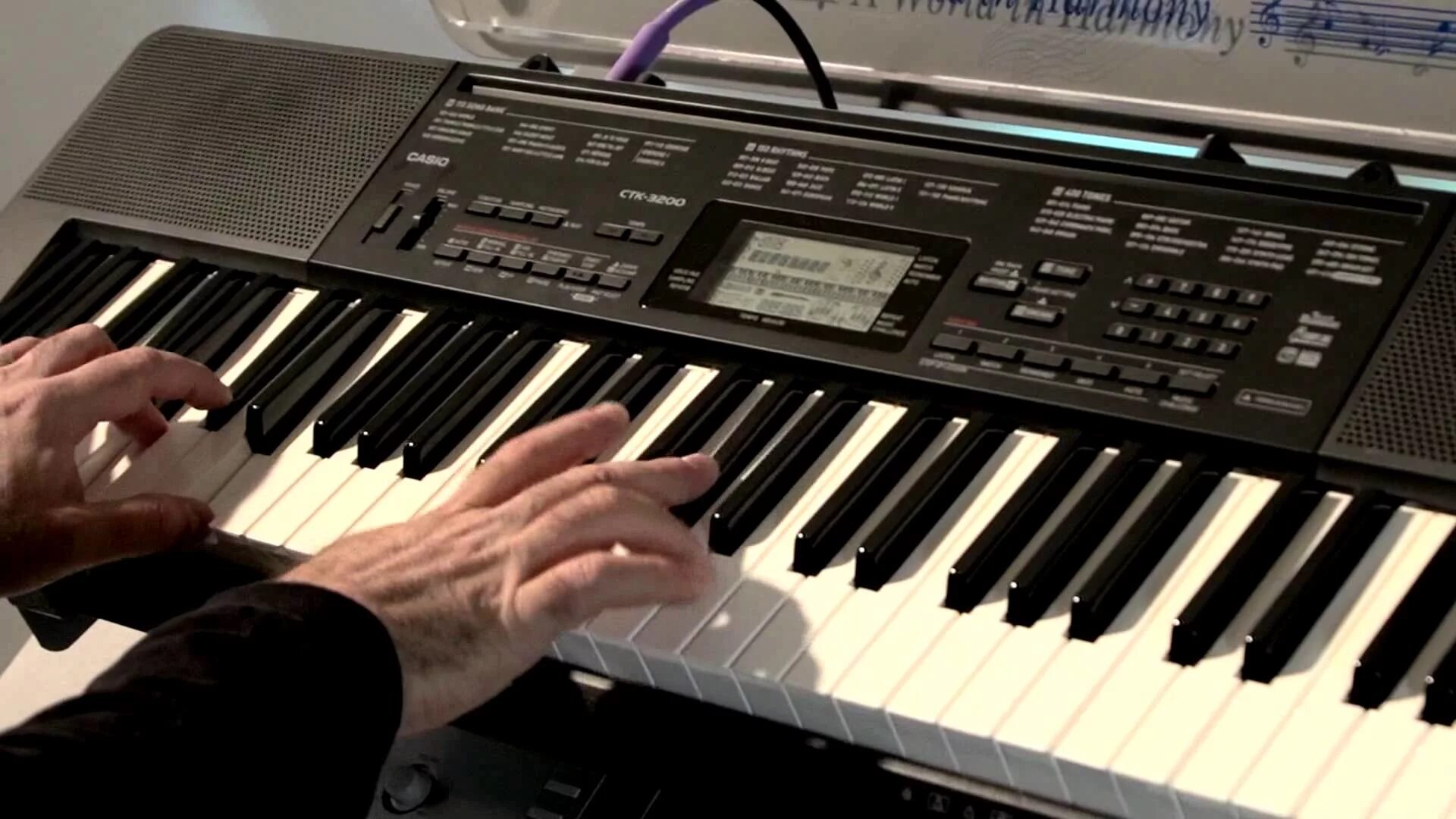 Roland 2021 синтезатор. Behringer ms-101-bk. грувбокс novation circuit. сэмплер/грувбокс novation circuit rhythm. музыкальные инструменты дискретные звуки.