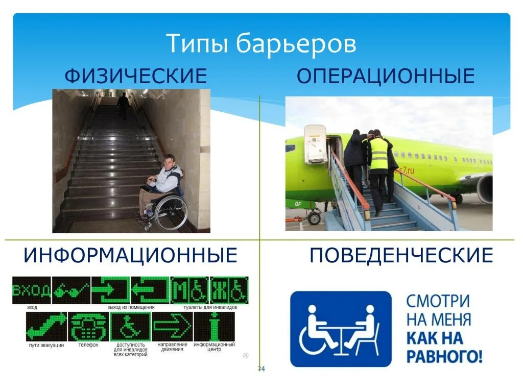 Барьеры инвалидности. Трудоустройство инвалидов. Люди сограничеными возможностями. Дискриминация инвалидов в сфере труда. Физические барьеры для инвалидов.