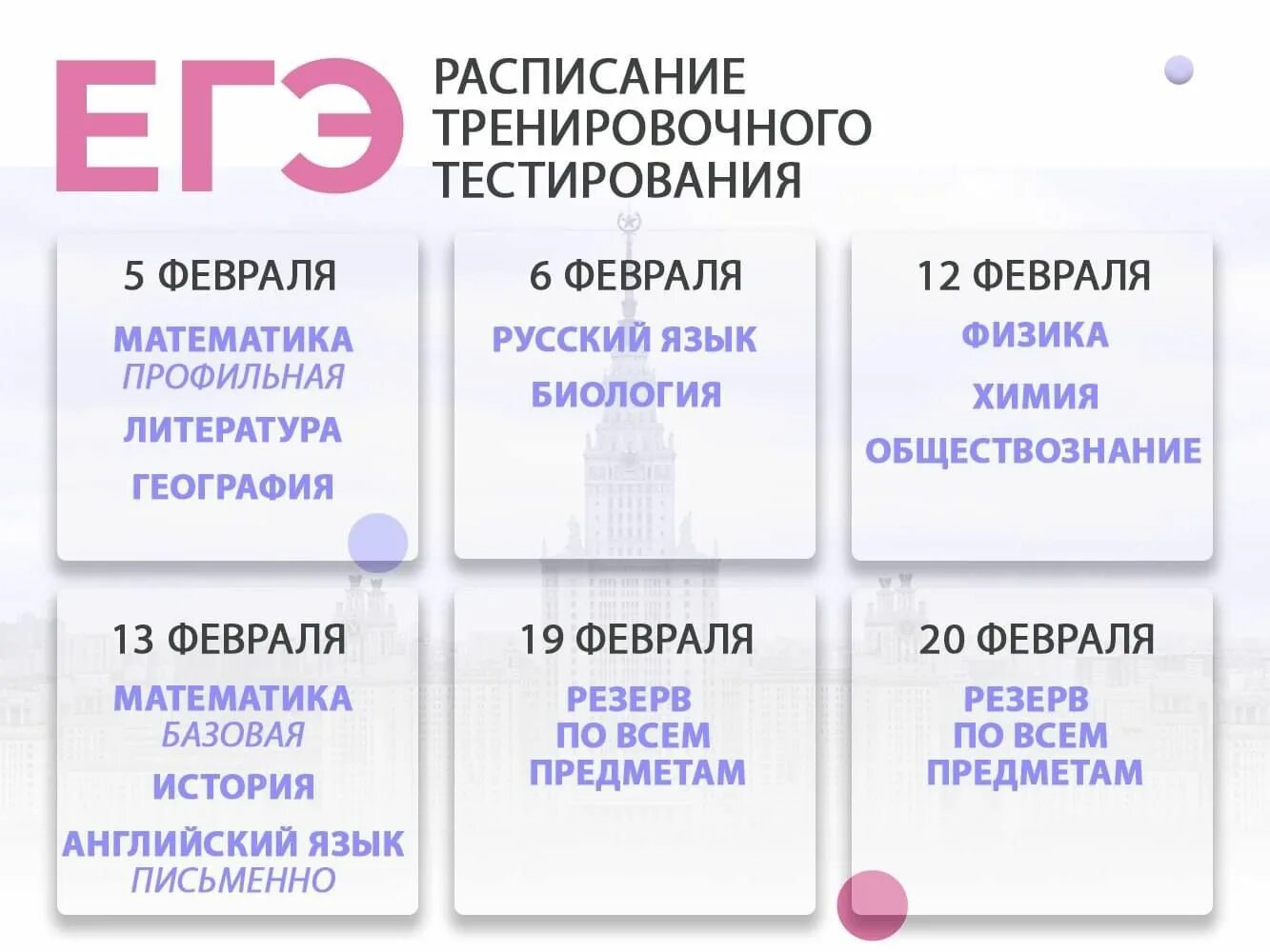 Тренировочный тест физика. Расписание тренировок Мем.