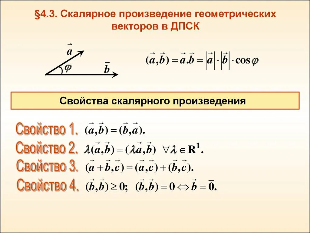 Геометрический смысл произведений. Свойства скалярного и векторного произведения. Свойства скалярного произведения. Скалярное произведение векторов. Скалярное произведение геометрических векторов.