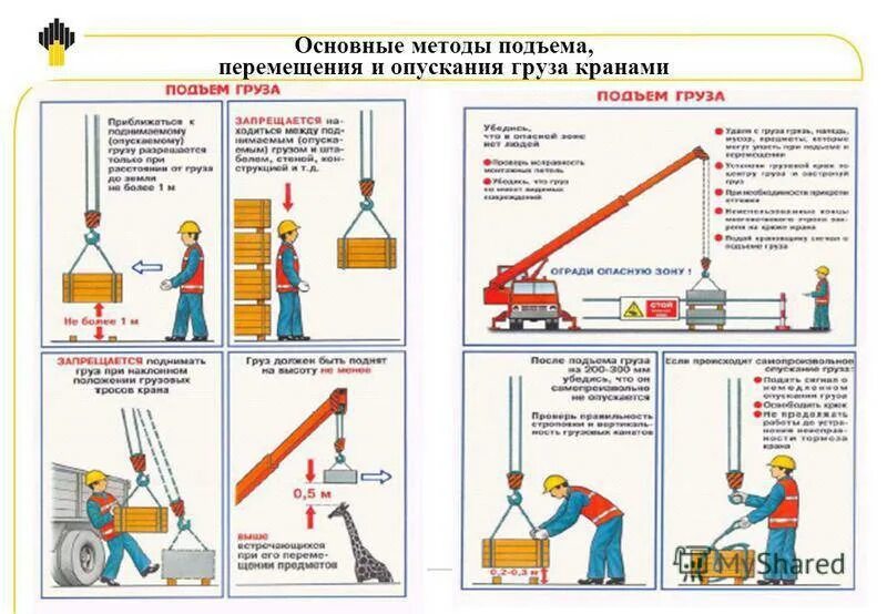 Что запрещается делать стропальщику