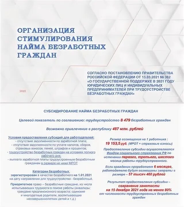Цзн салават сайт. Цзн салават сайт