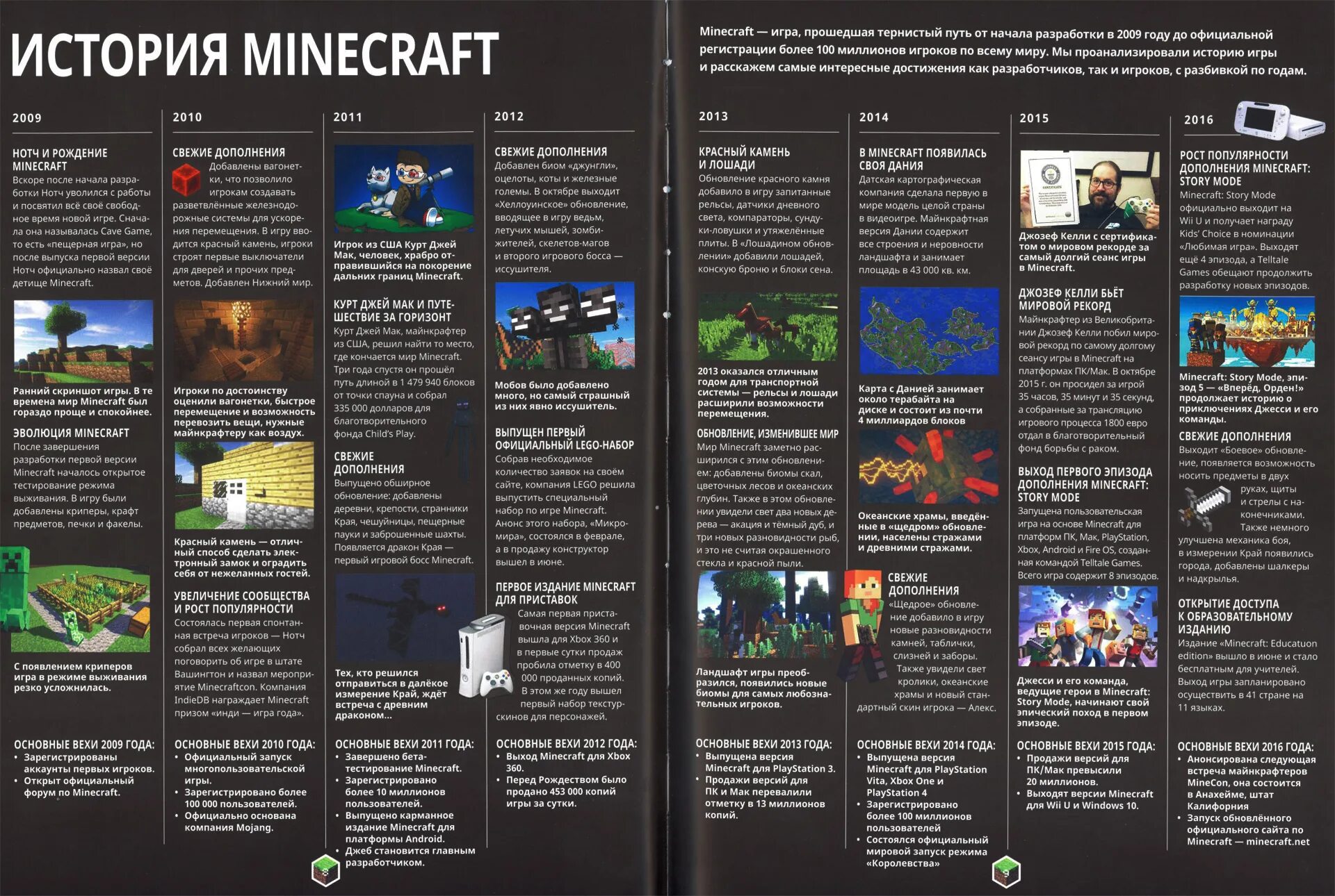 Суть книги майнкрафт. Minecraft книга. Книга майнкрафт только факты. Книги по майнкрафту истории. История МАЙНКРАФТА книга.