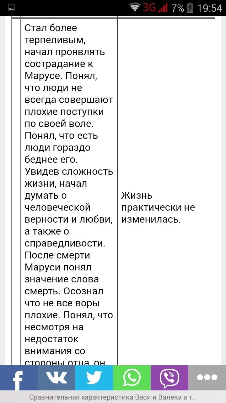 Сравнительная характеристика Васи и Валека. Сравнительная характеристика Васи и Валека в таблице. Сравнительная характеристика героев Вася и Валек. Сравнительная характеристика Васи и Валека в дурном обществе. Сравнение васи и валека из рассказа