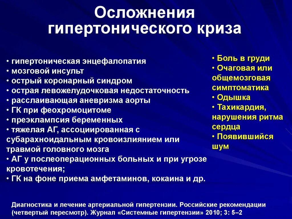 Розовая мокрота на фоне гипертонического криза признак